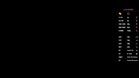 MissSophiaSpecter online show from October 19, 5:05 pm