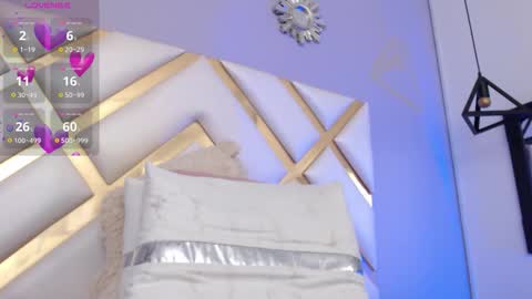 Becky Anders  online show from January 15, 4:49 pm