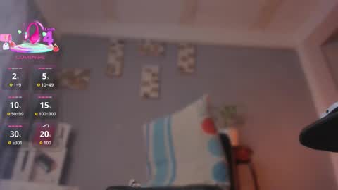 chloe_cooperr online show from October 30, 7:02 pm