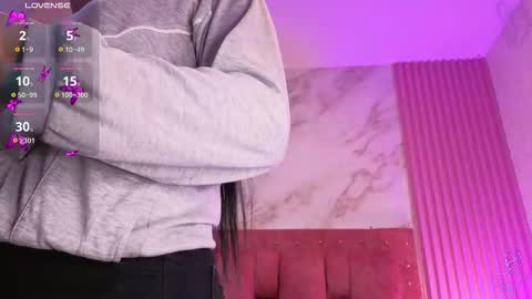 goldilockss15 online show from January 15, 3:27 am