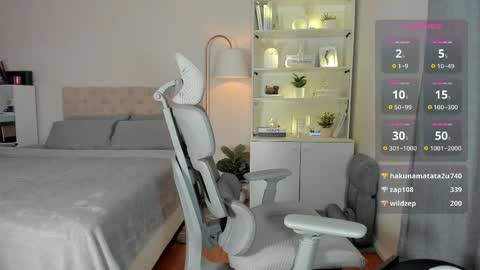 Johanna Rodriguez online show from April 11, 7:45 am