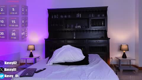 kasey online show from March 8, 10:13 pm