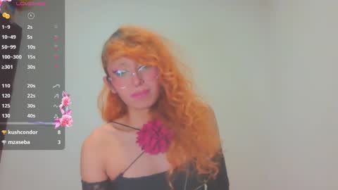 Kim Pendavis  online show from June 3, 9:29 pm