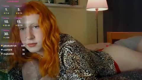 lia_grl online show from May 1, 10:58 pm