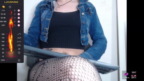 Snapshot of lorenitha_20 chatting on January 16, 10:42 am lorenitha online show from January 16, 10:42 am