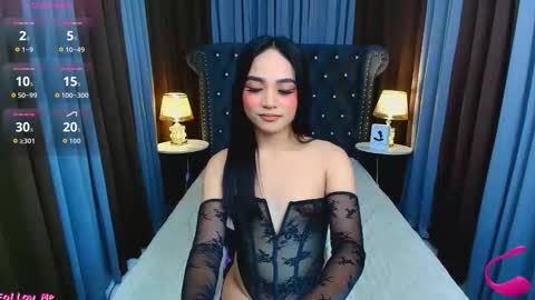 meggan  . maria shantal online show from April 4, 1:25 am