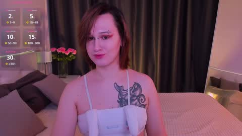 Snapshot of nicole_cidman chatting on January 23, 12:09 pm Nicole online show from January 23, 12:09 pm