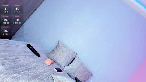 Snapshot of sabrinasandoval21 chatting on October 18, 7:34 am sabrinasandoval21 online show from October 18, 7:34 am