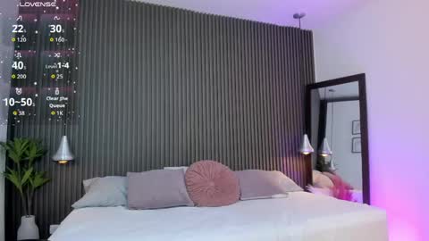 Axel online show from April 15, 9:26 pm