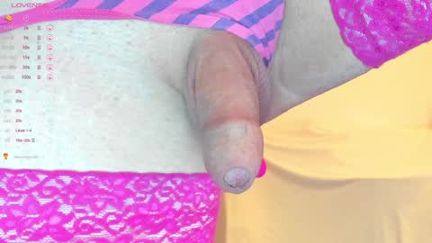 Sexythongslut online show from December 5, 5:55 pm