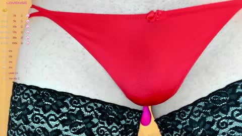 Sexythongslut online show from January 23, 5:31 pm