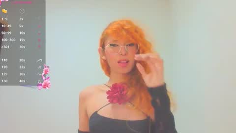 Trixy Rose online show from March 21, 6:24 pm