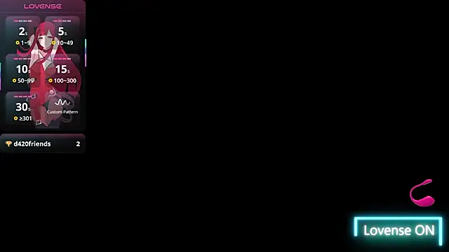 Margarethlex online show from February 13, 4:19 am