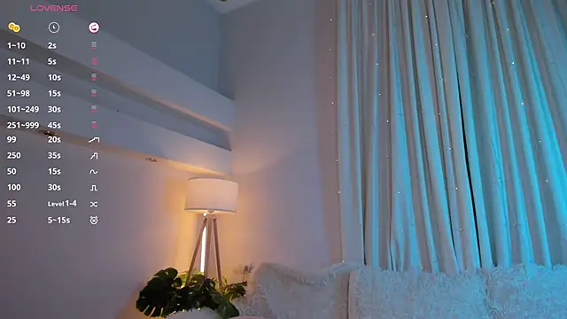 Lettie brooks online show from March 1, 7:14 am