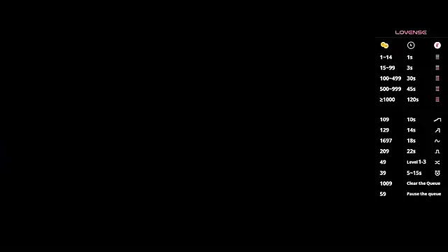 any sophia online show from October 13, 7:14 pm