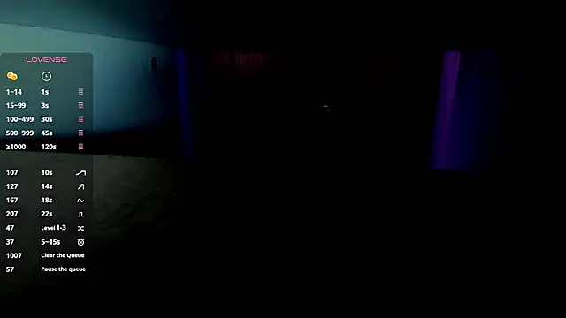 any sophia online show from March 29, 5:35 pm